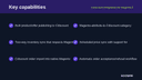 Cdiscount Integration for Magento 2 thumbnail 2
