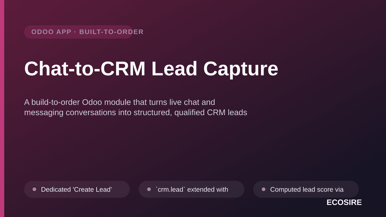 Chat-to-CRM Lead Capture