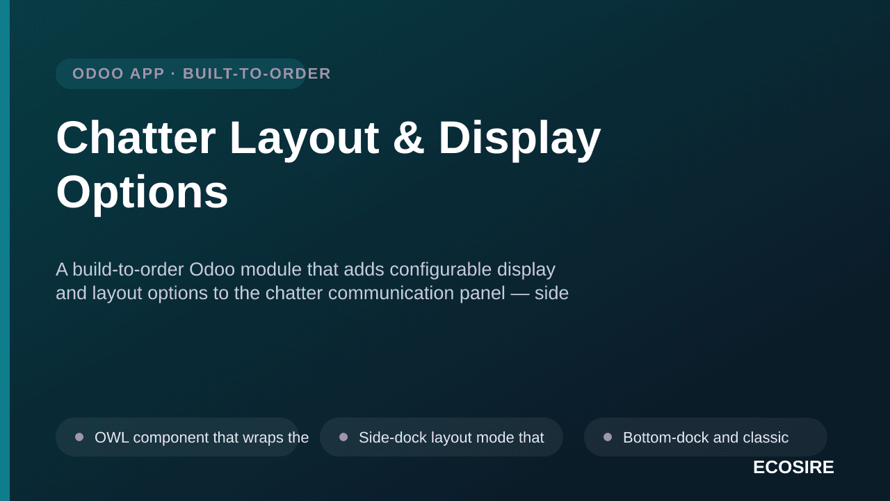 Chatter Layout & Display Options