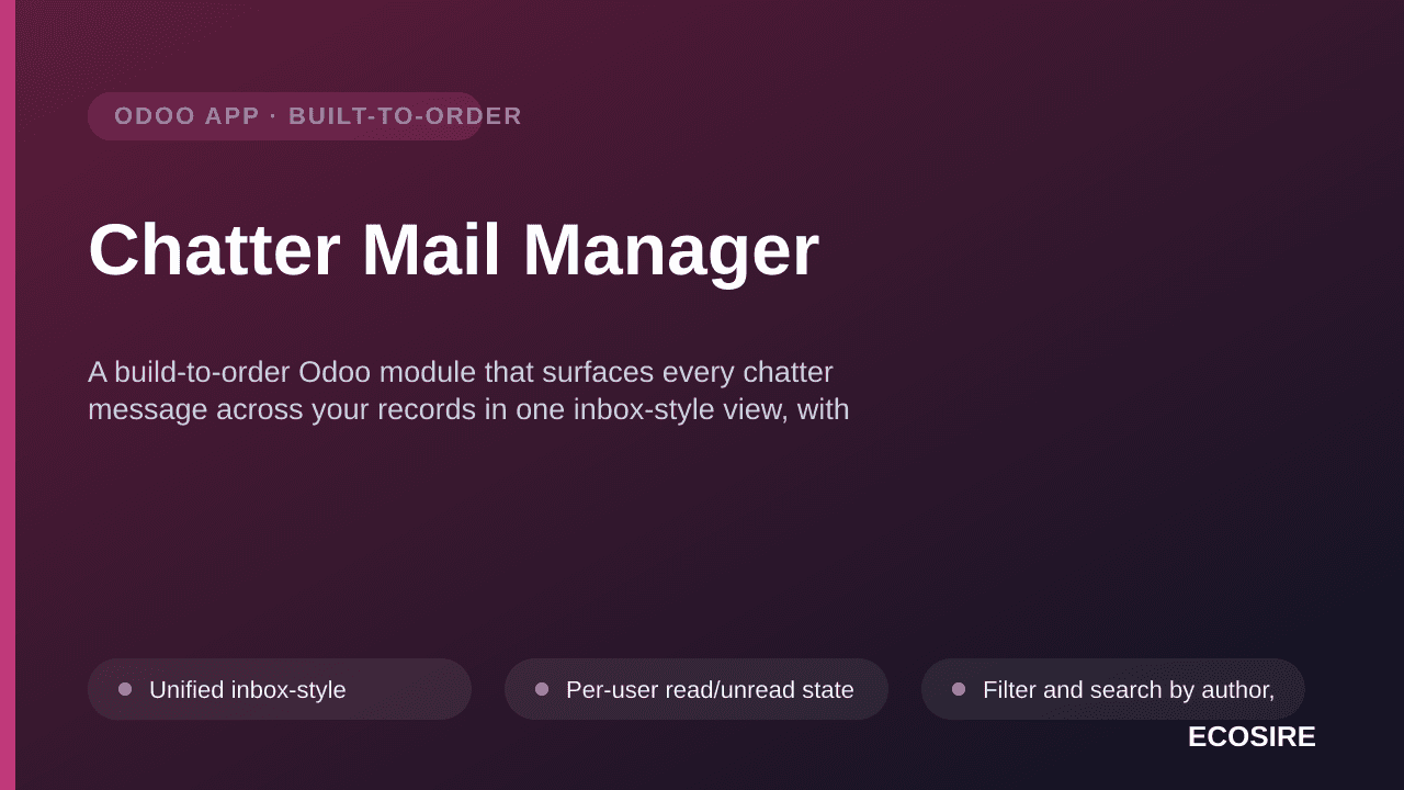 Chatter Mail Manager