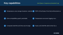 Cold Chain & Temperature-Controlled Logistics for Odoo thumbnail 2