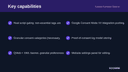 Cookie Consent Banner thumbnail 2
