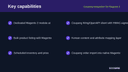 Coupang Integration for Magento 2 thumbnail 2