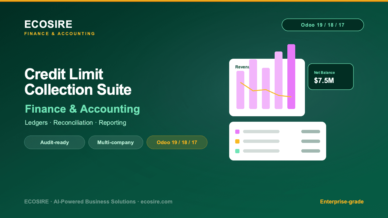 Credit Limit & Collection Suite
