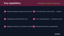 CRM Duplicate Prevention & Deduplication thumbnail 2