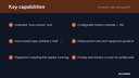 Customer Loan Management thumbnail 2