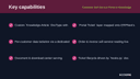 Customer Self-Service Portal & Knowledge Base thumbnail 2