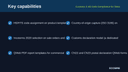 Customs & HS Code Compliance for Odoo thumbnail 2