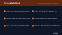 Czech Republic Localization + Control Statement thumbnail 2