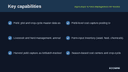 Agriculture & Farm Management for Business Central thumbnail 2