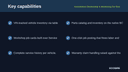 Automotive Dealership & Workshop for Business Central thumbnail 2