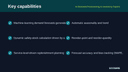 AI Demand Forecasting & Inventory Optimization thumbnail 2
