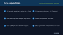 Barcode & Label Generator PowerTool thumbnail 2