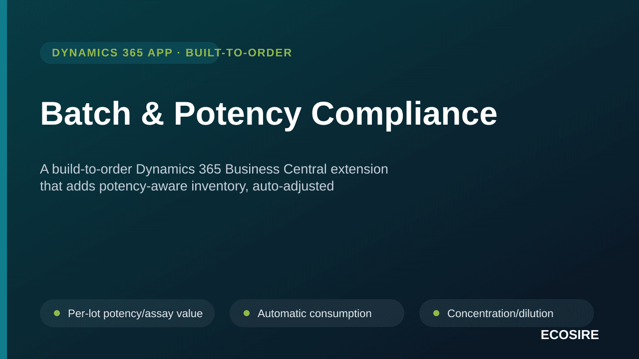 Batch & Potency Compliance — A build-to-order Dynamics 365 Business Central extension that adds potency-aware inventory, auto — Image 1 of 3