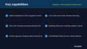 Cargoson / DeliveryMatch Freight Platform Connector thumbnail 2