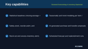 Demand Forecasting & Inventory Optimization thumbnail 2
