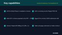 Country E-Invoicing & Tax Compliance for Manufacturers thumbnail 2