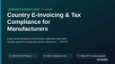 Country E-Invoicing & Tax Compliance for Manufacturers thumbnail 1