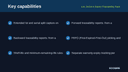 Lot, Serial & Expiry Traceability Pack thumbnail 2