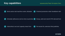 Manufacturing Power BI Analytics Pack thumbnail 2
