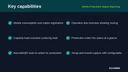 Mobile Production Output Reporting thumbnail 2