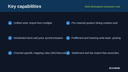 Multi-Marketplace Connector Hub thumbnail 2