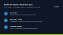 Multi-Marketplace Connector Hub thumbnail 3