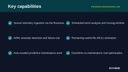 Predictive Maintenance (AI) thumbnail 2