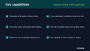 Production Calendar & Shift Capacity Manager thumbnail 2