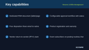 Returns & RMA Management thumbnail 2