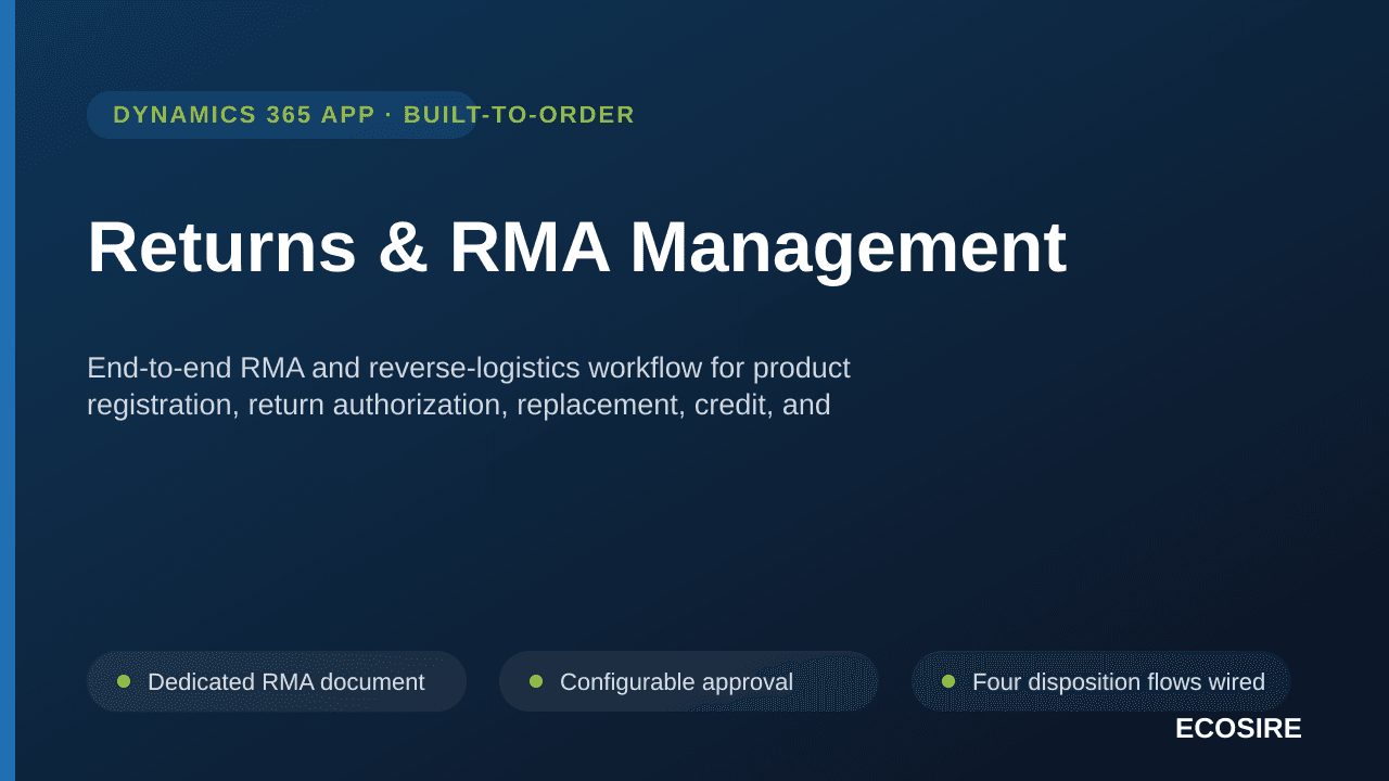 Returns & RMA Management — End-to-end RMA and reverse-logistics workflow for product registration, return authorization, repl — Image 1 of 3