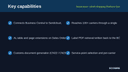 Sendcloud / nShift Shipping Platform Connector thumbnail 2