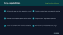 Shop Floor Data Collection thumbnail 2