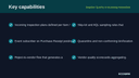 Supplier Quality & Incoming Inspection thumbnail 2