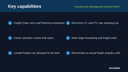 Transportation Management System (TMS) for Business Central thumbnail 2