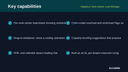 Graphical Work-Center Load Manager thumbnail 2