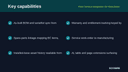 Field Service Integration for Manufacturers (CE) thumbnail 2