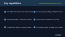 Construction Project Accounting for Business Central thumbnail 2