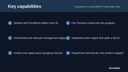 Education & School ERP for Business Central thumbnail 2