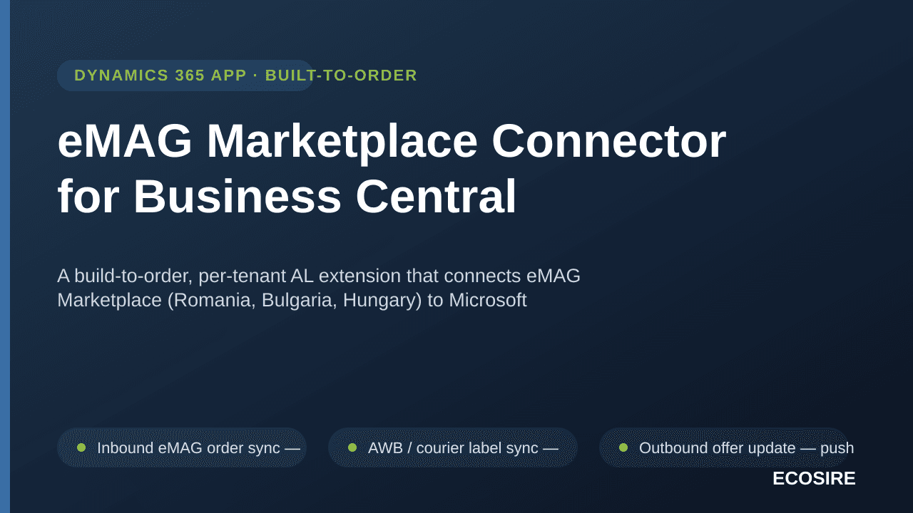 eMAG Marketplace Connector for Business Central — A build-to-order, per-tenant AL extension that connects eMAG Marketplace (R — Image 1 of 3