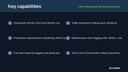 Fleet Management for Business Central thumbnail 2