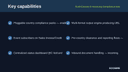 Multi-Country E-Invoicing Compliance Hub for Business Central thumbnail 2