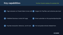 PayTabs Payment Gateway for Business Central thumbnail 2