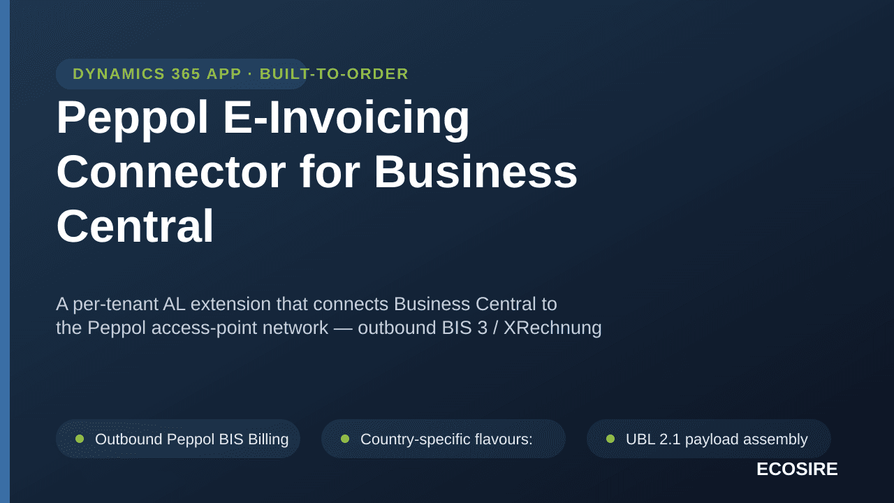 Peppol E-Invoicing Connector for Business Central