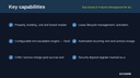 Real Estate & Property Management for Business Central thumbnail 2