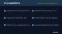 Subscription & Recurring Billing for Business Central thumbnail 2