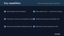 Talabat / Q-Commerce Orders Connector for Business Central thumbnail 2