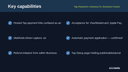 Tap Payments Gateway for Business Central thumbnail 2