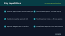 Advanced Approval Workflows thumbnail 2