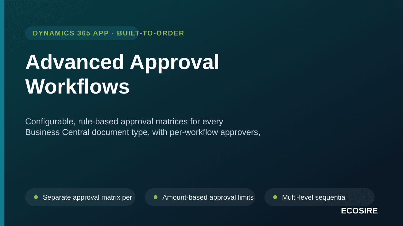 Advanced Approval Workflows — Configurable, rule-based approval matrices for every Business Central document type, with per-w — Image 1 of 3